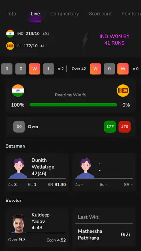 CBTF SpeedNews-CricketLiveLine screenshot
