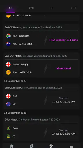CBTF SpeedNews-CricketLiveLine screenshot