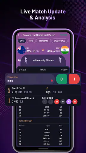 Champion Cricket Live Line screenshot