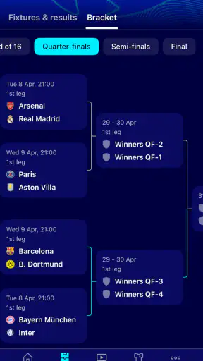 Champions League Official screenshot