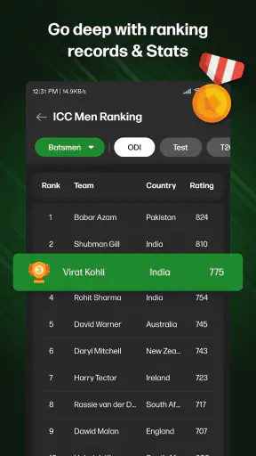 CricBox Fast Cricket Live Line screenshot