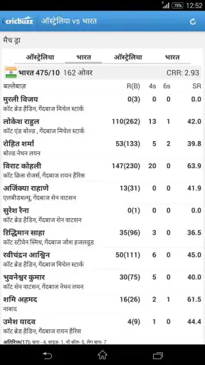Cricbuzz - In Indian Languages screenshot