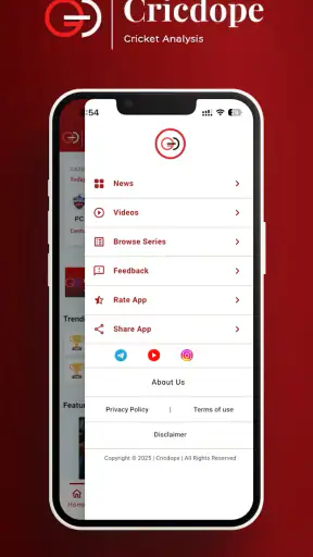 Cricdope - Cricket Prediction screenshot