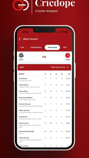 Cricdope - Cricket Prediction screenshot
