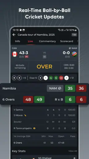 Cricket Bazaar - Live Line screenshot