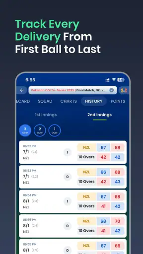 Cricket Fast Live Line - CFLL screenshot