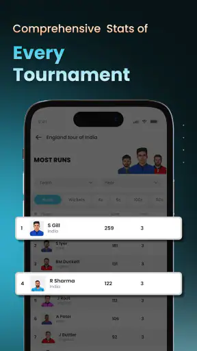 Cricket LineX: Fast Live score screenshot
