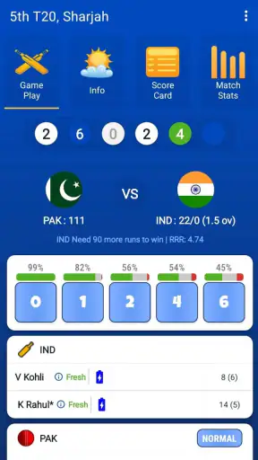 Cricket Manager Journey screenshot