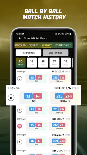 Cricket World 777 - Live Line screenshot