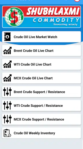 Crude oil Live screenshot