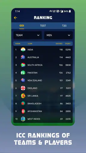 Eagle Cricket Live Line screenshot