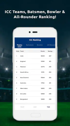 Fantasy Team Prediction 11 Pro screenshot