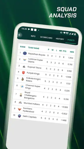Fast Cricket Live Line screenshot