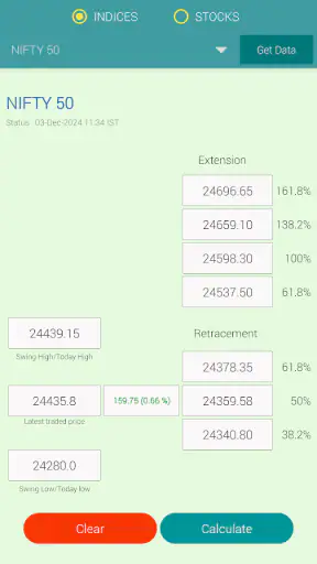 Fibonacci Calculator screenshot