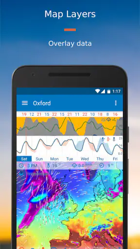 Flowx: Weather Map Forecast screenshot