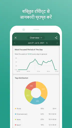 Forest: केंद्रित रहें screenshot