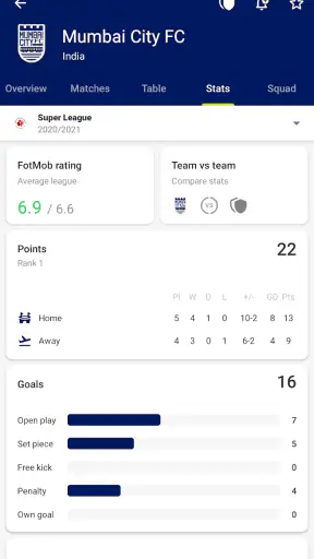 FotMob - Football Live Scores screenshot