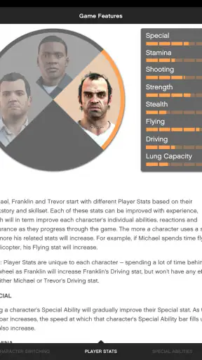 Grand Theft Auto V: The Manual screenshot