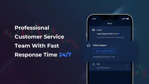 Guru Trade7-6 years of service screenshot