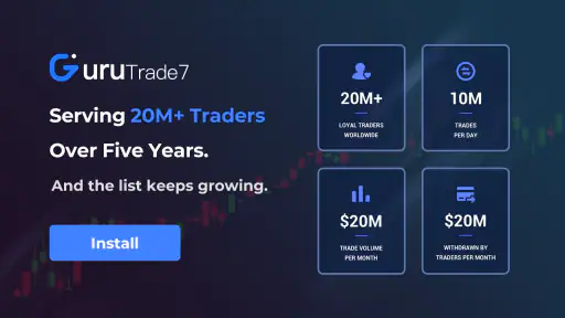 Guru Trade7-6 years of service screenshot