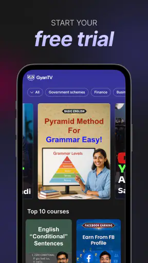 GyanTV: Short Learning Videos screenshot