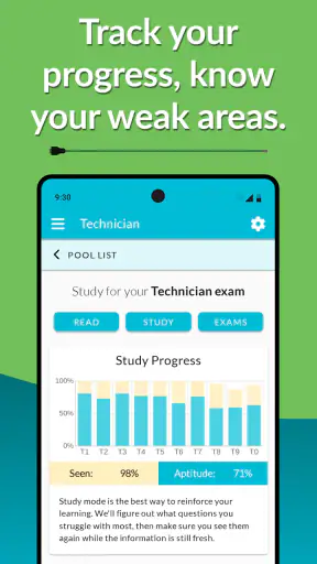 HamStudy.org screenshot