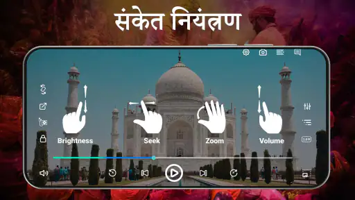 HD वीडियो प्लेयर सभी प्रारूप screenshot
