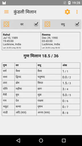 Hindu Calendar screenshot
