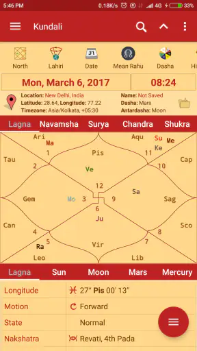 Hindu Calendar - Drik Panchang screenshot