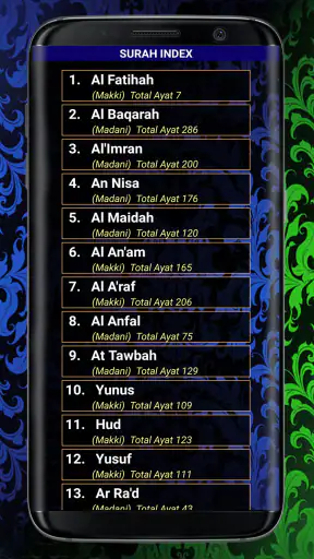 HOLY QURAN (القرآن الكريم) screenshot