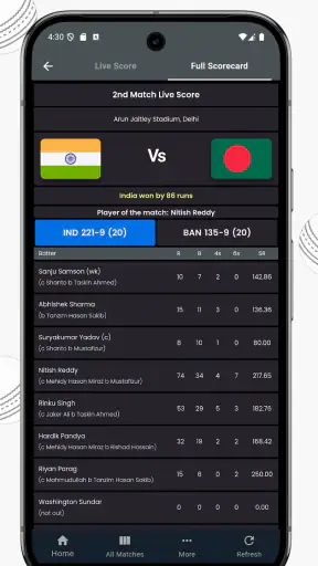 IND vs AUS Live Cricket Score screenshot
