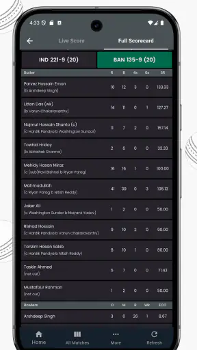 IND vs AUS Live Cricket Score screenshot