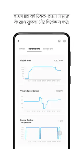 Infocar - OBD2 वाहन स्कैनर screenshot