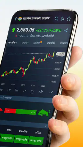 Investing.com स्टॉक्स, समाचार screenshot