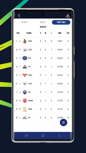 IPL screenshot