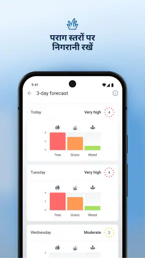IQAir AirVisual | Air Quality screenshot