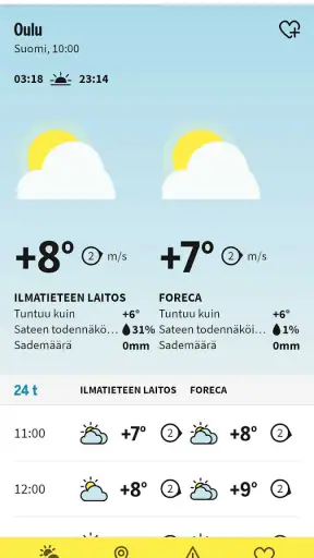 IS Supersää screenshot