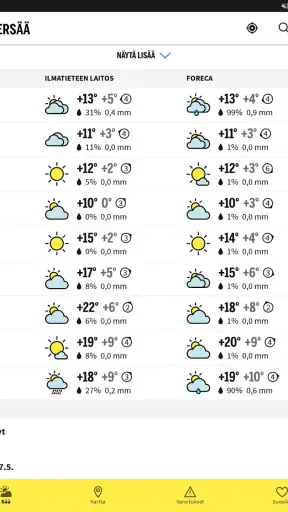IS Supersää screenshot