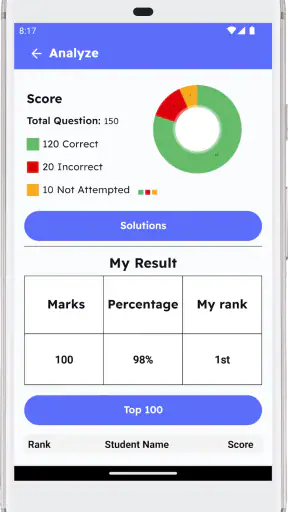 Kalam Academy screenshot
