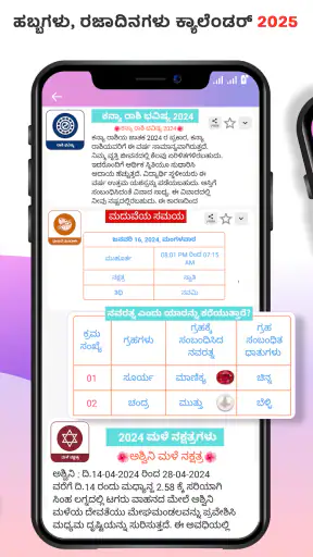 Kannada Calendar 2025 - ಪಂಚಾಂಗ screenshot
