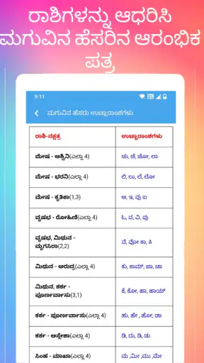 Kannada Calendar 2026 screenshot