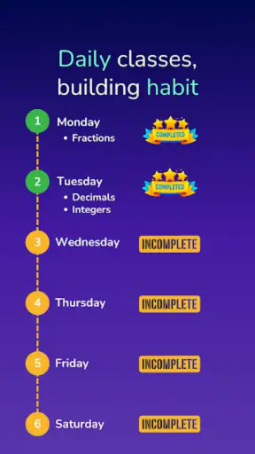 Khare Maths Classes | 3rd-10th screenshot