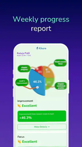 Khare Maths Classes | 3rd-10th screenshot