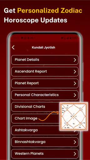 Kundli - Birth Chart Astrology screenshot