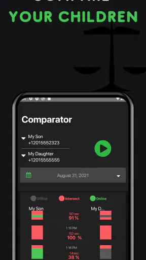 LastLog- अंतिम बार देखा गया ऑन screenshot