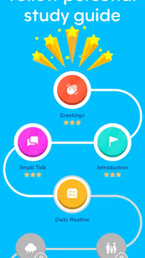 Learna AI: English Learning screenshot