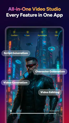 MagicLight:AI Long Video Maker screenshot