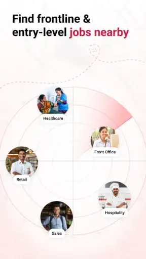ManyJobs: Entry-level Jobs screenshot