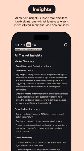 Moondrops AI Crypto Screener screenshot