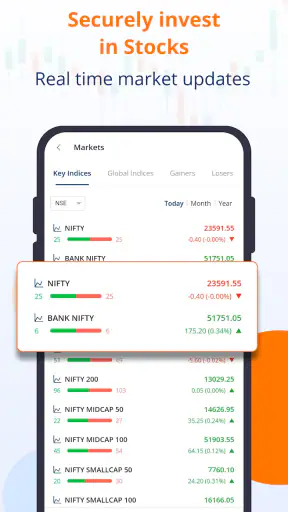 mStock: Demat & Sher Bazar App screenshot